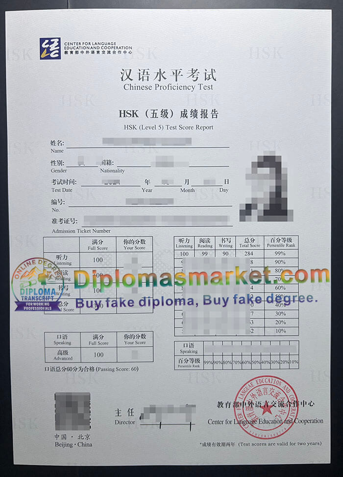 HSK Level Test Score Report